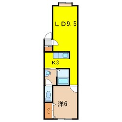 メゾン・ド・サクラの物件間取画像